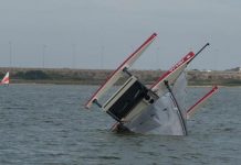 stop a boat from capsizing