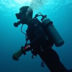 rebreather usage techniques explained